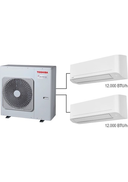 2m Multi Split Klima 12.000+12.000 Btu/h