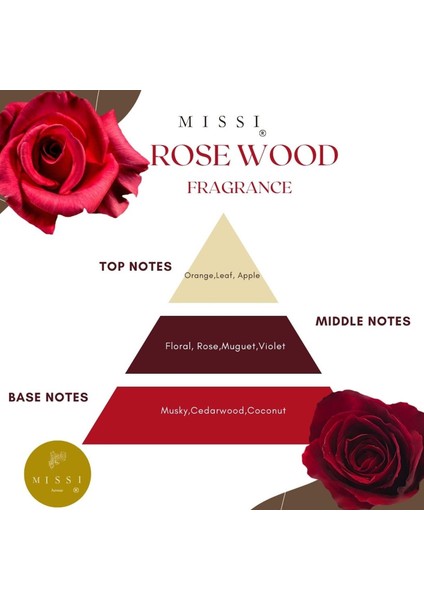 100 ml Gül Taş Çubuklu Rosewood Oda Kokusu
