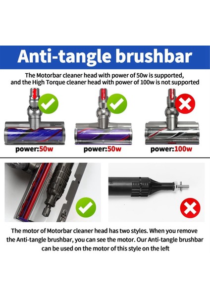 Dyson V11 V10 V8 V7 V12 Slim, SV10 SV11 SV12 SV14 SV30 Için Uç Kapaklı Karışmayan Fırça Çubuğu, Parça No. 972500-01 (Yurt Dışından) modelleri