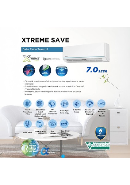 Midea 2025 Model Yeni Nesil A+++ Xtreme Save AG2Eco-24NXD0-I Duvar Tipi 24.000 Btu Wi-Fi İnv. Klima (MONTAJ DAHİL DEĞİLDİR!)