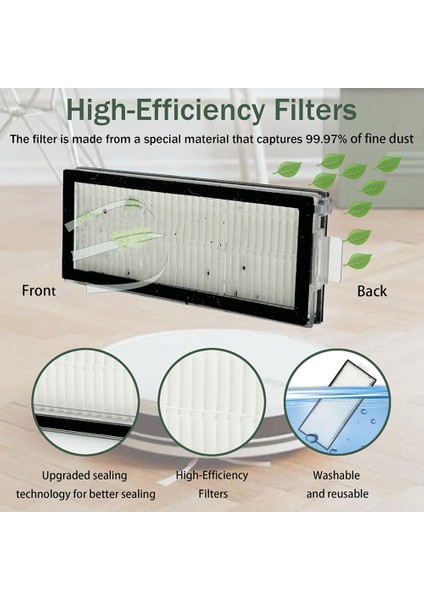 Qrevo MASTERV20P10S Pro Elektrikli Süpürge Aksesuarları Için (Yurt Dışından) indirimleri