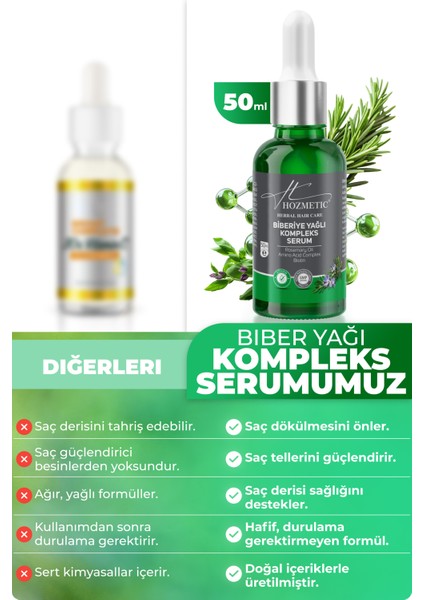 2 Adet Biberiye Yağı Serum Hızlı Saç Uzatma Saç Oluşumunu Destekleyen Dökülme Karşıtı Önleyici