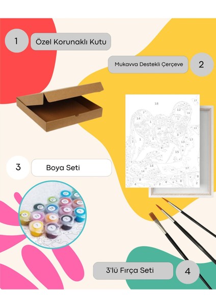 Sayılarla Boyama Seti Lotus Çiçeği 40X50 cm Kasnaklı Tablo Seti Fırça Boya Dahil 40X50 fiyatları