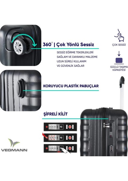 Delphin Kırılmaz Dayanıklı Valiz & Bavul