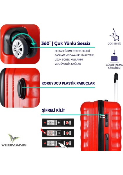 Delphin Kırılmaz Dayanıklı Valiz & Bavul