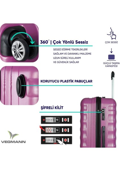Delphin Kırılmaz Dayanıklı Valiz & Bavul modelleri