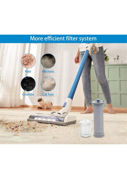 Kablosuz Elektrikli Süpürge Filtre Parçaları Için Filtre Değişimi (Yurt Dışından)