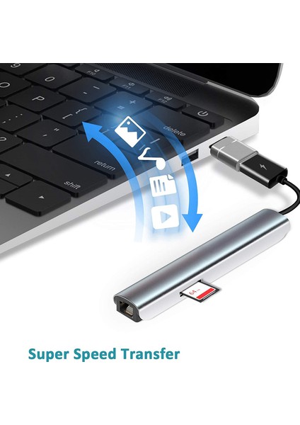 Thunderbolt 3 Type-C Adaptörü Için Tip C'den USB 3.0 Adaptörüne Adaptör (Yurt Dışından) indirimleri