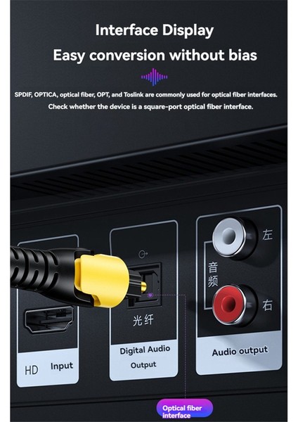 USB Dijital Fiber Optik Ses Kablosu Kare Port Spdıf - 3,5 mm (Yurt Dışından)
