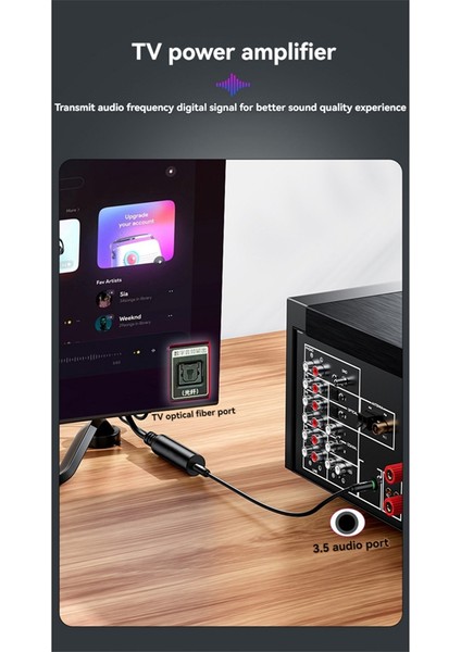 USB Dijital Fiber Optik Ses Kablosu Kare Port Spdıf - 3,5 mm (Yurt Dışından)