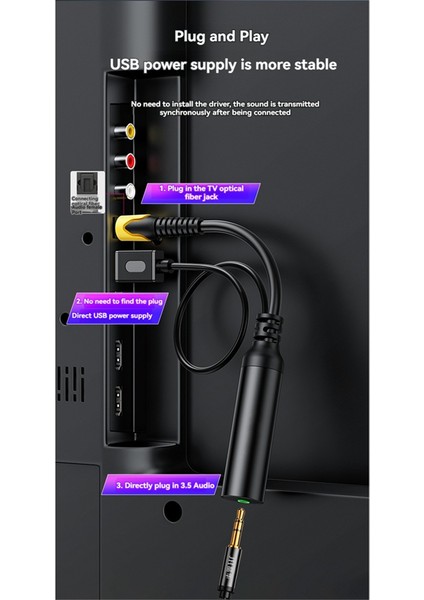 USB Dijital Fiber Optik Ses Kablosu Kare Port Spdıf - 3,5 mm (Yurt Dışından)
