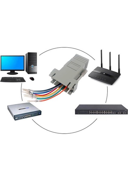 10 Adet Db9 - RJ45 Modüler Adaptör, Db9 - RJ45 Dişi Jak Adaptörü (Yurt Dışından)