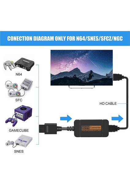 N64 64/snes/ngc/sfc Gamecube Için HDMI Uyumlu Dönüştürücü Adaptör (Yurt Dışından)