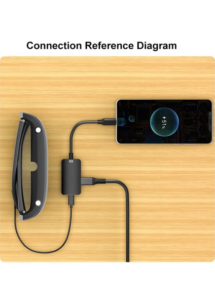 Usb-C - C Dönüştürücü Tip C Adaptörü Pd ile (Yurt Dışından) indirimleri