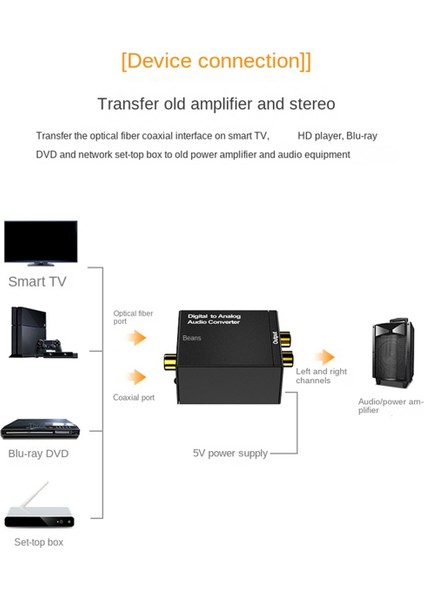 Dijitalden Analoga Koaksiyel Koaksiyel Optik Kablo Rca Stereo Ses Adaptörü (Yurt Dışından) modelleri