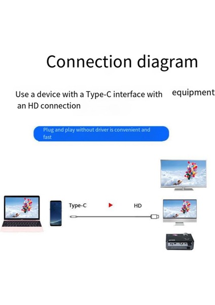 Type-C - HDMI Uyumlu Usb3.1 4K Hdtv Kablosu 2m (Yurt Dışından)