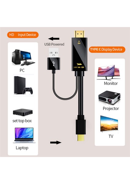 HDMI Uyumlu - Typc C Dönüştürücü Kablo 4K 60HZ Pc Adaptörü (Yurt Dışından)