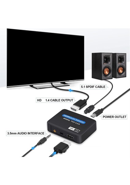 4K HDMI Uyumlu Ses Çıkarıcı HDMI Uyumlu Ses Ayırıcı (Yurt Dışından) indirimleri