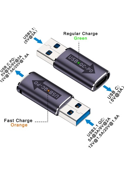 Qc - USB C Pd Adaptörü Usb3.1 Erkek - Tip C Dişi Hızlı Konnektör (Yurt Dışından)