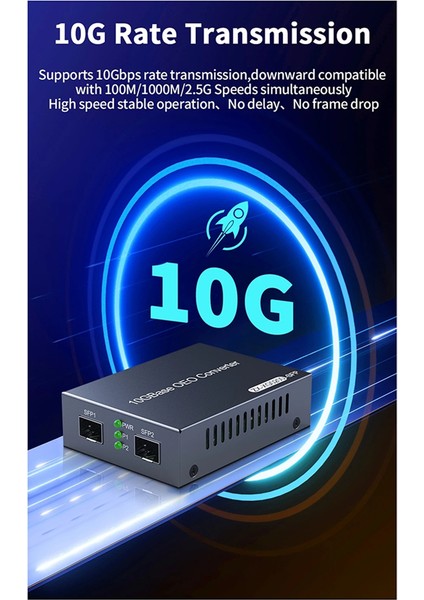 10GBE Sfp+ Oeo Medya Dönüştürücü Çift 10G Fiber Medya Dönüştürücü Ab Fişi (Yurt Dışından)