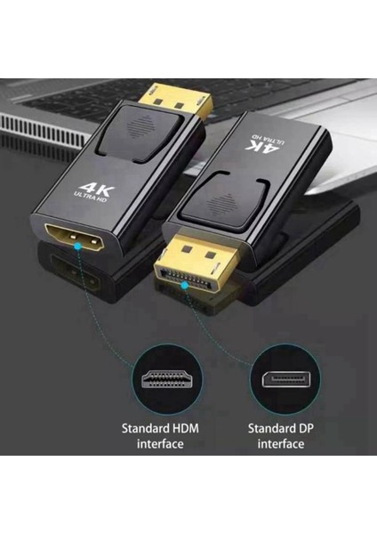 Dp - HDMI Uyumlu Adaptör 3'lü Displayport - HDMI Uyumlu (Yurt Dışından)