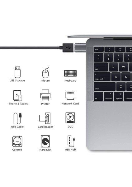 USB C - USB Adaptörü, Tip C Erkek - USB 3.0 Dişi Adaptörü, Gri (Yurt Dışından)