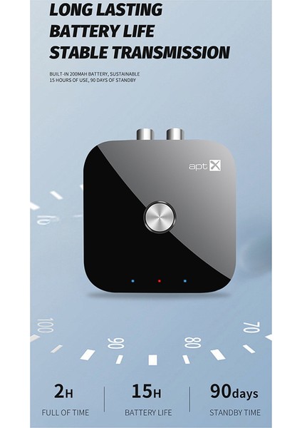Yeni 2'si 1 Arada Bluetooth Alıcı ve Verici (Yurt Dışından) fırsatları