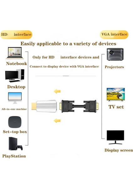 HDMI Uyumlu VGA Adaptörü Hd 1080P Ses Dönüştürücü Beyaz (Yurt Dışından) indirimleri