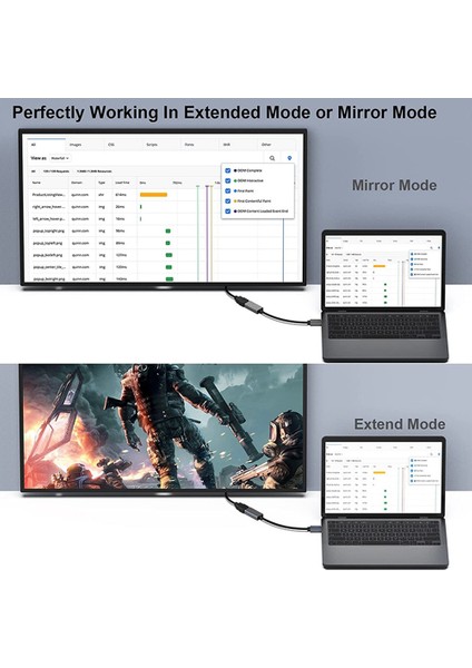 4K Display Port - HDMI Uyumlu Adaptör, (Yurt Dışından)