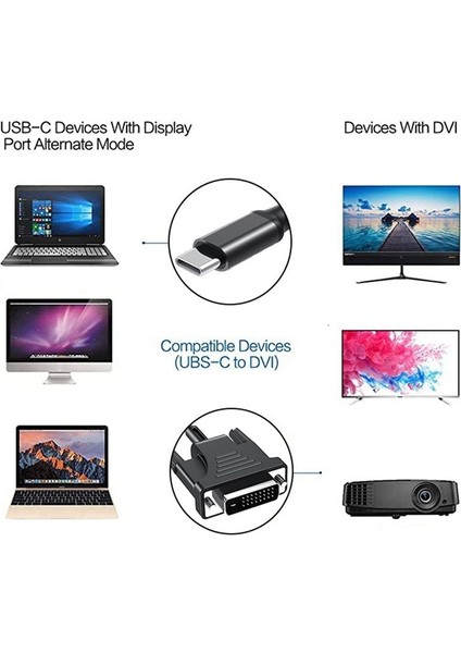 Macbook Air 3.1 Için USB C - DVI Kablo Adaptörü - DVI Kablo (1,86 M) (Yurt Dışından)