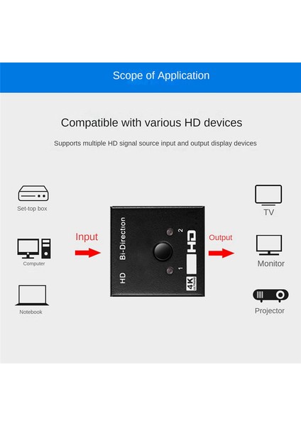 HDMI Uyumlu Dönüştürücü Bilgisayar Projeksiyon Tv Adaptörü (Yurt Dışından)