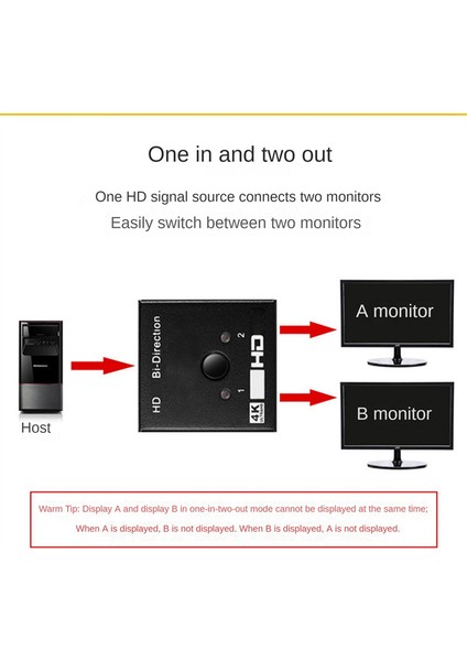 HDMI Uyumlu Dönüştürücü Bilgisayar Projeksiyon Tv Adaptörü (Yurt Dışından)