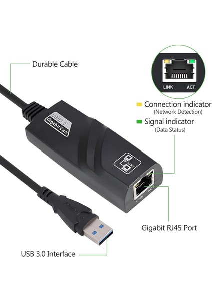USB 3.0 Type C - Gigabit Ethernet RJ45 Lan Adaptörü Ağ Kartı (Yurt Dışından)