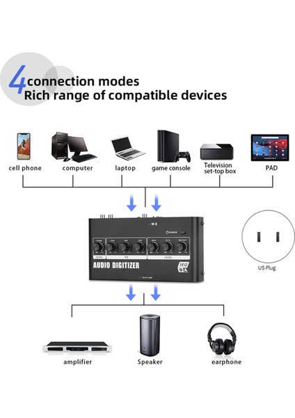 Dijital Optik Koaksiyel Ses Rca 3.5mm Analog Ses Abd Fişi (Yurt Dışından) indirimleri