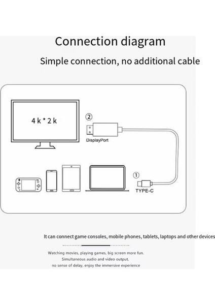 Type C - HDMI Uyumlu Projeksiyon Kablosu 4K 30HZ Kablo Adaptörü (Yurt Dışından)