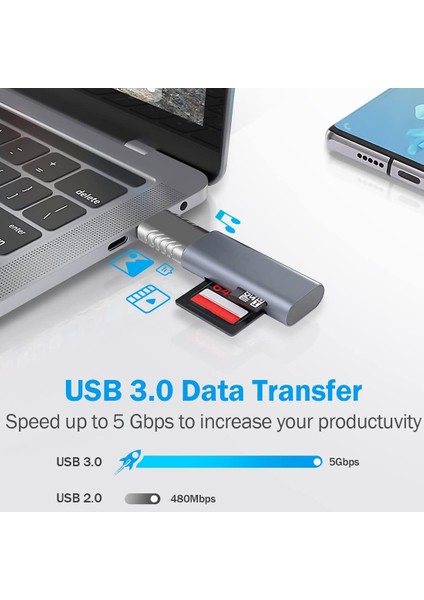 Paket USB C Adaptörü, USB C'den USB Adaptörüne Yüksek Hızlı Veri Aktarımı (Yurt Dışından)