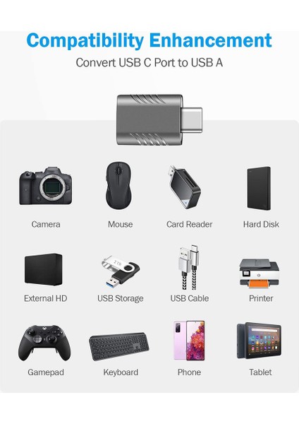 Paket USB C Adaptörü, USB C'den USB Adaptörüne Yüksek Hızlı Veri Aktarımı (Yurt Dışından)