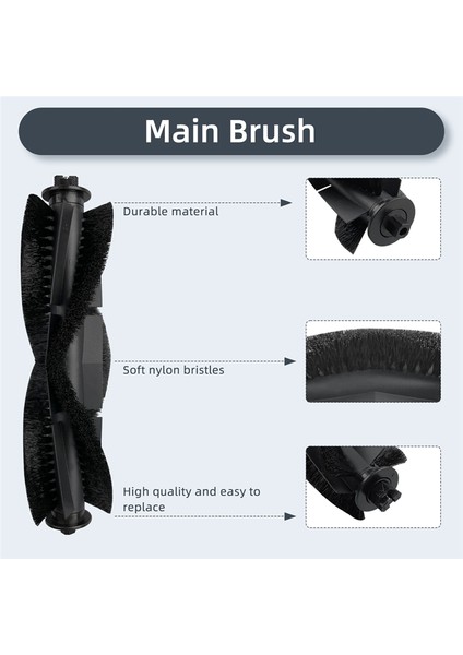 G8000, G8000 Pro, G20 Robot Süpürge Yedek Parçaları Yedek Aksesuarları (Yurt Dışından) fırsatları