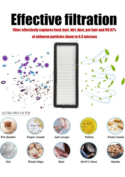 Qrevo CURVE/P20 Pro Robot Süpürge Parçaları Ana Yan Fırça Hepa Filtreleri Aksesuarları (Yurt Dışından) indirimleri