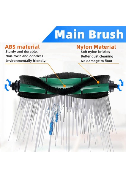 Combo Essential Series Q011, Y0110, Q0120,Y0140 Robot Süpürge Yedek Parçaları Için Aksesuar Seti (Yurt Dışından) modelleri