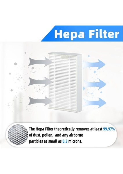 Combo Essential Series Q011, Y0110, Q0120,Y0140 Robot Süpürge Yedek Parçaları Için Aksesuar Seti (Yurt Dışından) fırsatları