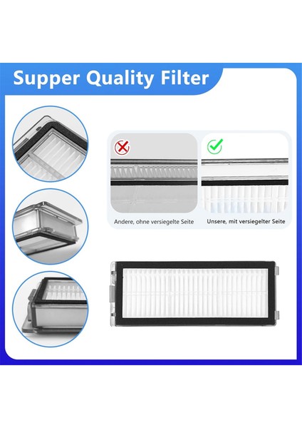 L20 ULTRA/L20 Ultra Complete, L30 ULTRA/L30 Complete Elektrikli Süpürge Aksesuarları Için Yedek Parçalar (Yurt Dışından) modelleri