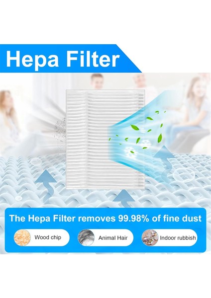 14 Adet Aksesuar Kiti Clean L50 / L50 / L60 Hibrit Robot Süpürge Ana Yan Fırça Filtreleri Toz Torbası (Yurt Dışından)