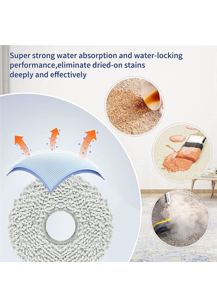 X20 PRO/X20 Robot Süpürge Yedek Parçaları Için 13 Adet Ana Yan Fırça Filtre Paspas Bezi (Yurt Dışından) indirimleri