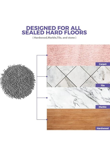 5 Adet Yıkanabilir Paspas Bezi Hepa Filtresi Pro STYTJ06ZHM Robot Süpürge Yedek Parçaları (Yurt Dışından) fırsatları