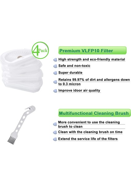 Black Hand Elektrikli Süpürge VLPF10 HLVA320J00 Filtreleri Için 4 Paket Hepa Post Filtre Yedeği (Yurt Dışından) indirimleri