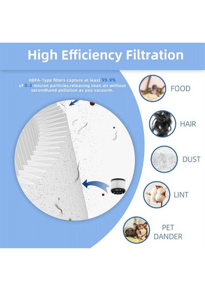 7pcs Vakum Süpürge Silindir Fırçası ve Filtre Aksesuarları Kiti Tineco Ifloor 3 Zemin Bir S3 Vakum Süpürge Değiştirme (Yurt Dışından)