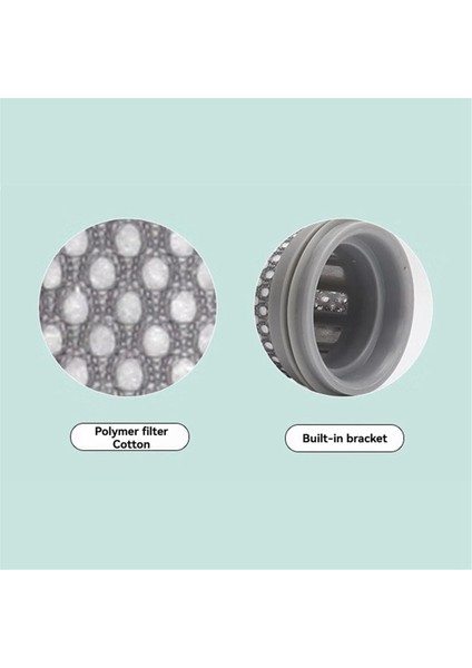 Tineco A10 A11 EA10 Vakum Süpürge Aksesuarları Değiştirme Parçaları Için Vakum Süpürge Filtre Aksesuar Seti (Yurt Dışından)