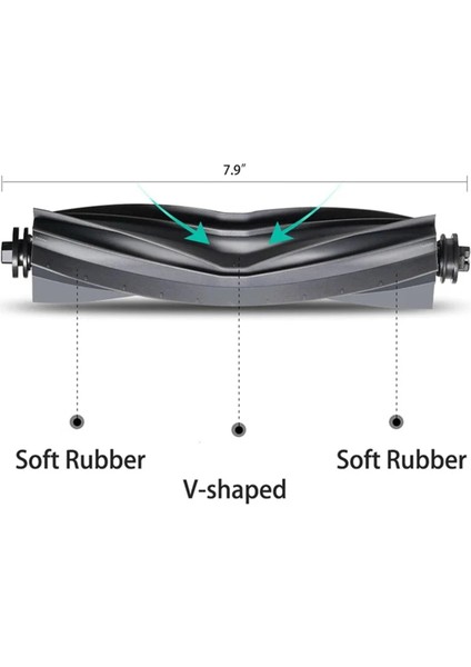 Bot D10S Plus/d9 Plus Robot Süpürge Yedek Parçaları Ana Yan Fırçalar Paspas Bezleri Hepa Filtreler Toz Torbaları (Yurt Dışından) indirimleri