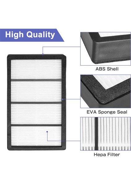 Yedek Parçalar Yan Fırça Hepa Filtresi S9 Plus Elektrikli Süpürge Aksesuarları ile Uyumlu (Yurt Dışından) fiyatları